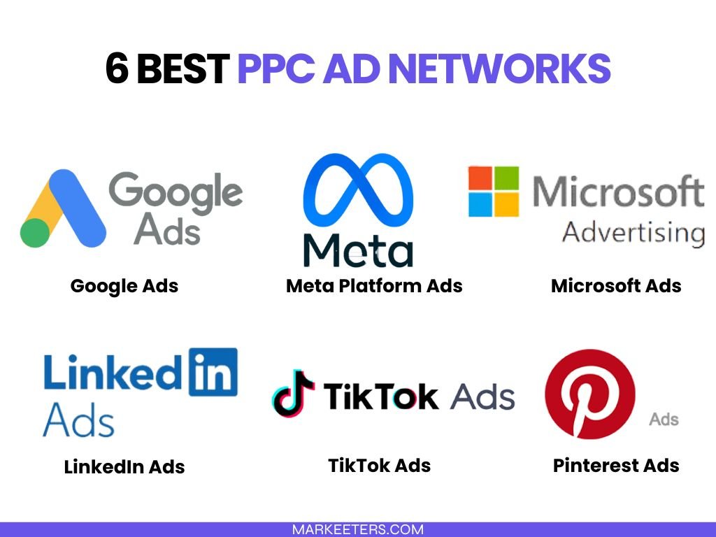 6 Best PPC Ad Networks