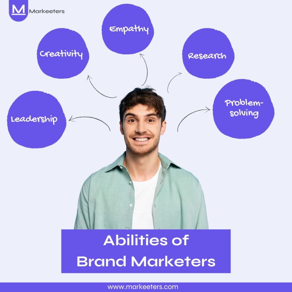 Abilities of a Brand Marketers