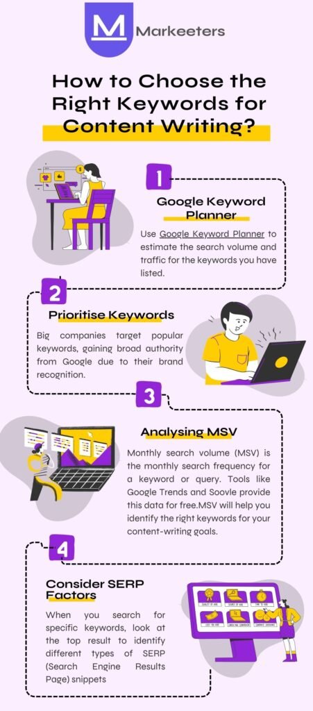 How to Choose the Right Keywords for Content Writing 