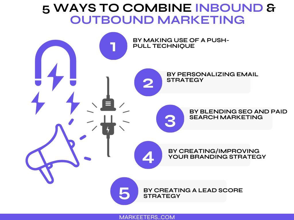 5 Ways to Combine Inbound & Outbound Marketing