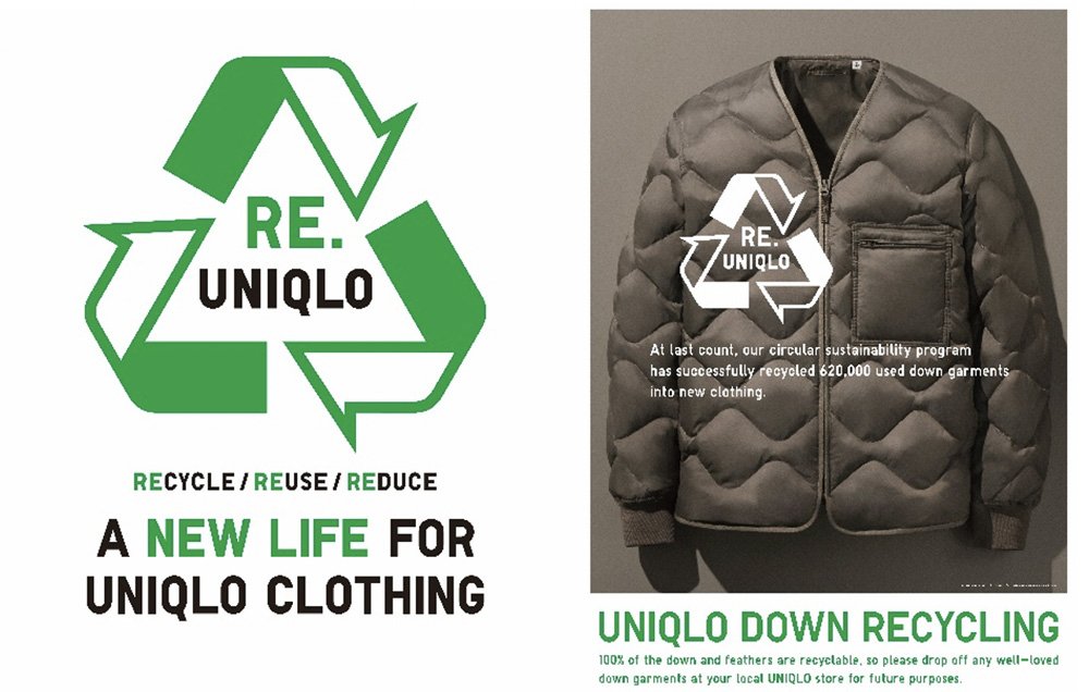 uniqlo marketing strategy